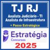 tj-rj-aj-ti-ana-infra